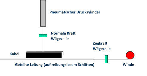 Chart 1 DE