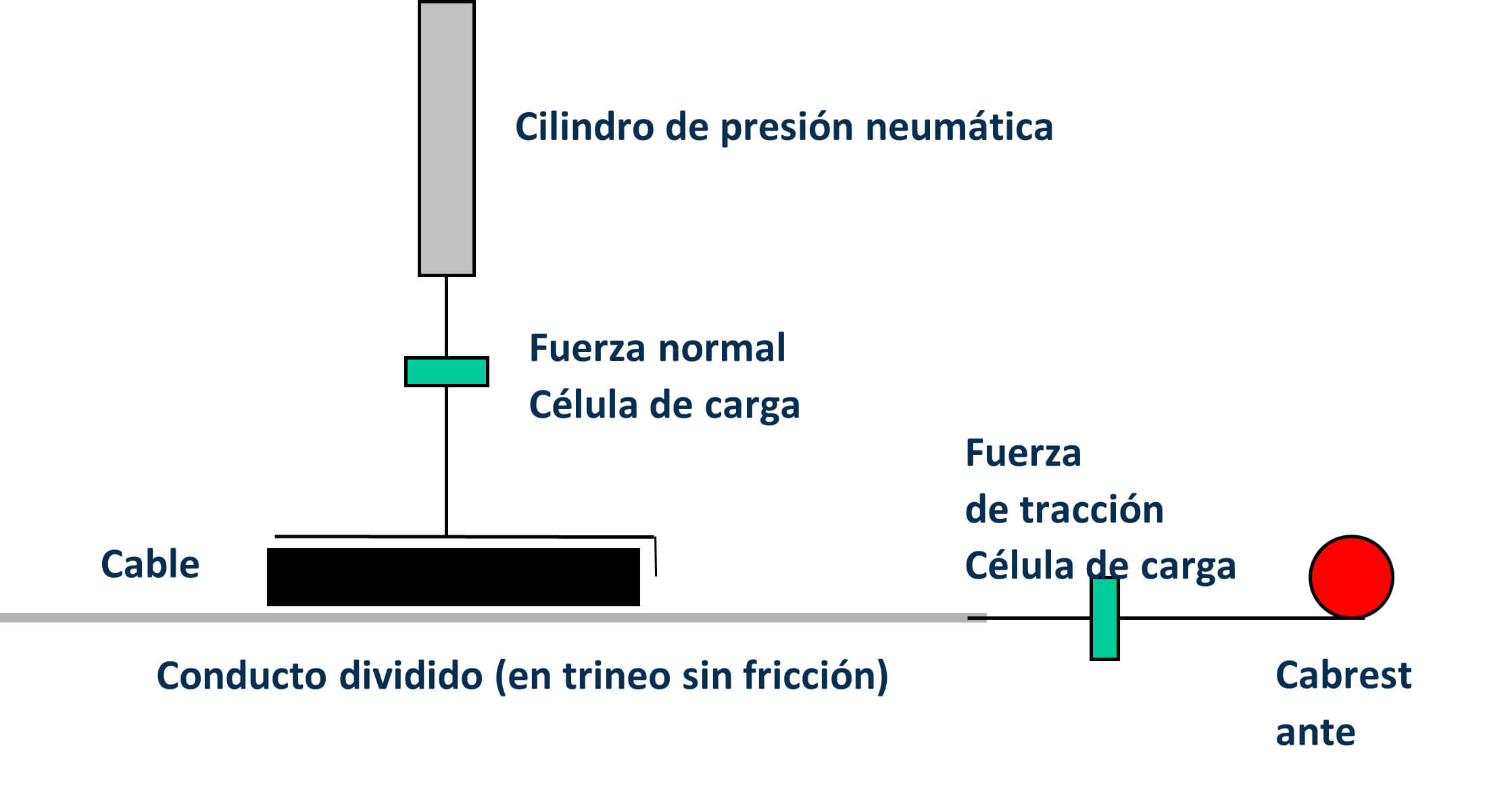 Chart 1 ES