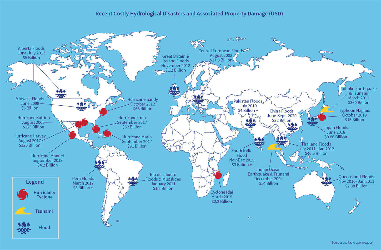 Water disasters Map