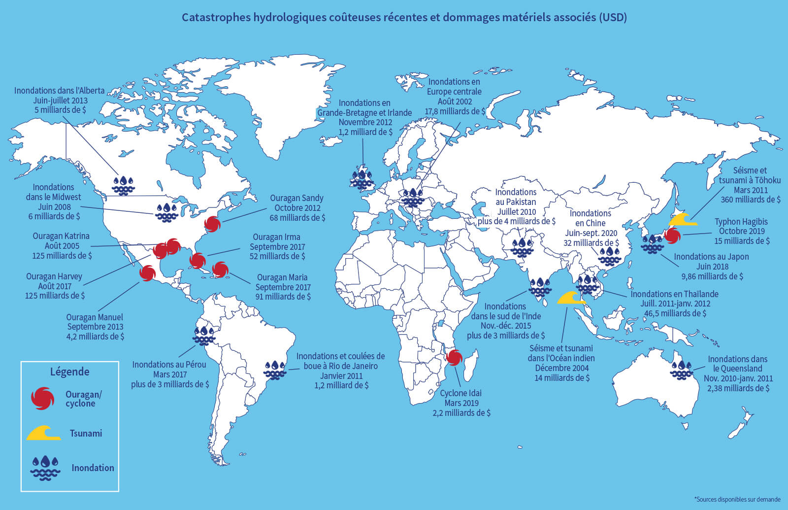 Carte des catastrophes naturelles liées aux inondations