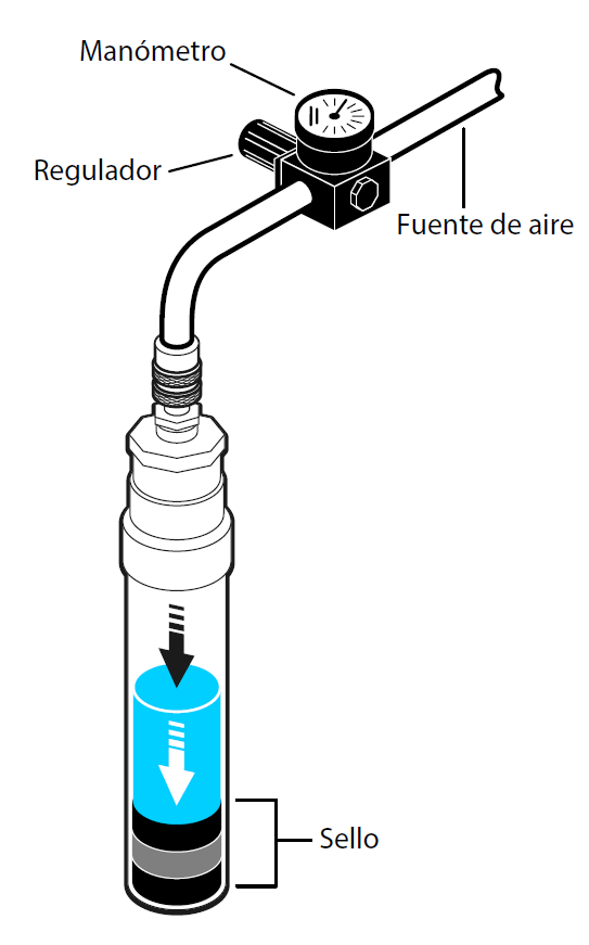 Una ilustración con etiquetas de un aparato hidrostático