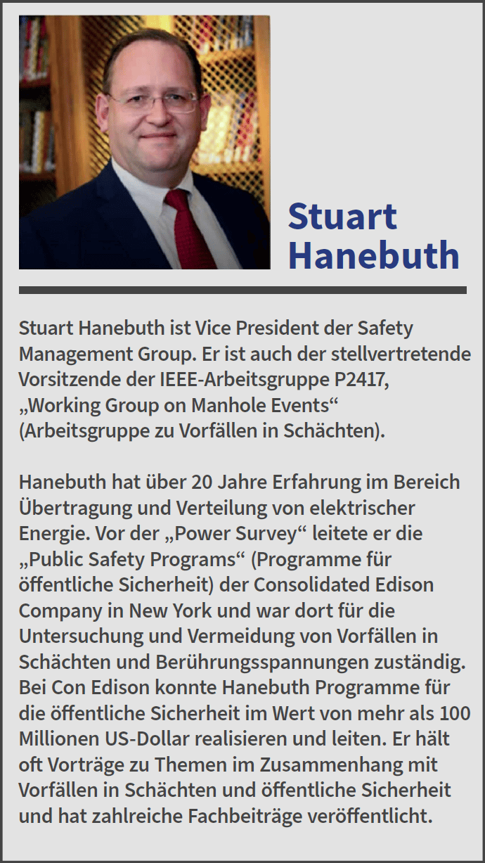 Qualifikationen von Stuart Hanebuth