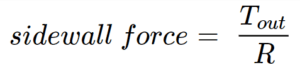 Sidewall Force Equation