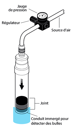 une illustration d’un essai de pression de l’air avec un conduit immergé