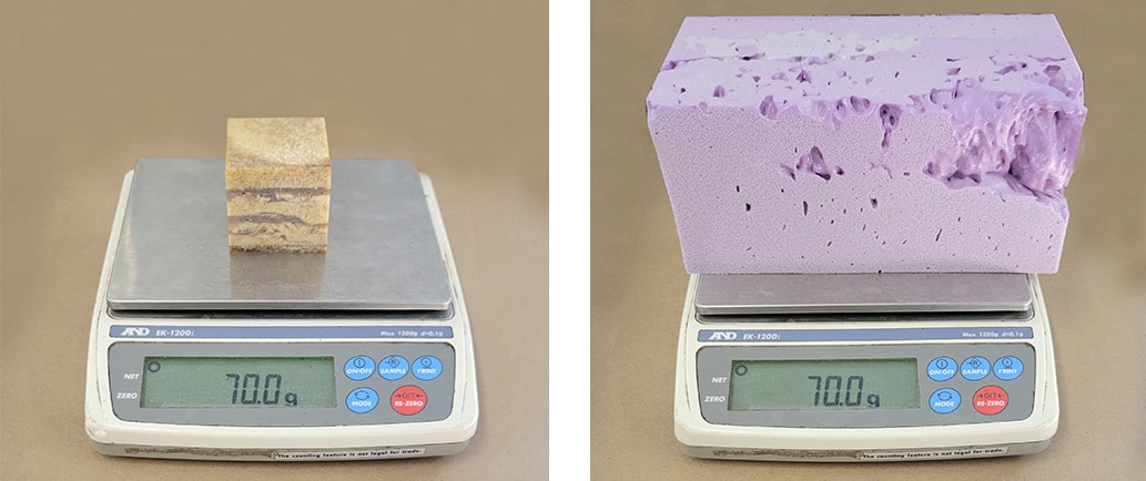 Deux photos de comparaison. Dans l'image de gauche se trouve un petit bloc carré de mousse posé sur une balance. La balance indique « 70 grammes ». L'image de droite montre un bloc de mousse violet beaucoup plus gros, mais la balance montre également un poids de « 70 grammes ».