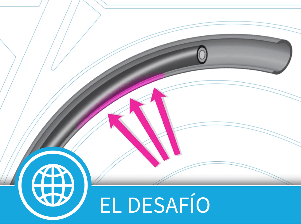 Una imagen de un cable eléctrico negro dentro de un conducto con una sección en color rosa brillante en la que el cable y el conducto se rozan y crean fricción. Debajo de la imagen hay un banner azul que dice “El desafío”.