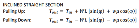 Text that states "Inclined Straight Section", followed by a lengthy equation for "pulling up", or "pulling down".