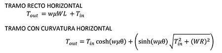 Texto que dice "Sección Recta Horizontal", seguido de una larga ecuación. La siguiente línea dice "Sección de Curva Horizontal" seguida de una larga ecuación.