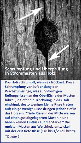 A closeup image of a wooden pole with a woodpecker hole. The text on the image says, "Schrumpfung und Rissbildung in Holz-Strommasten. Holz schrumpft, wenn es trocknet. Diese Schrumpfung verläuft entlang der Wachstumsringe und führt zu V-förmigen Trocknungsrissen auf der Oberfläche der Masten. „Während das Trocknen tiefer in das Holz eindringt, nimmt die Anzahl der kleinen Risse ab; jedoch dringen einige Risse tief in das Holz ein. Tiefe Risse bis zum Zentrum deuten auf einen gut abgelagerten Mast hin und beeinträchtigen die Festigkeit nicht negativ.“ Die meisten Weichholzmasten entwickeln schließlich tiefe Risse (1/8 bis 1/2 Zoll breit). *Quelle 1".