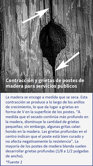 Contracción y agrietamiento en postes de servicios públicos de madera. La madera se contrae al secarse. Esta contracción sigue los anillos de crecimiento, resultando en grietas de curado en forma de V en la superficie de los postes. "A medida que el secado continúa más profundamente en la madera, el número de pequeñas grietas disminuye; sin embargo, algunas grietas penetran profundamente en la madera. Las grietas profundas hasta el centro indican un poste bien curado y no afectan negativamente la resistencia." La mayoría de los postes de madera blanda eventualmente desarrollan grietas profundas (de 1/8 a 1/2 pulgada de ancho). *Fuente 1