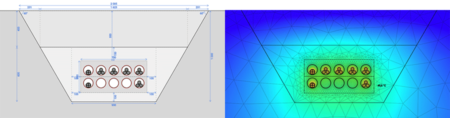 On the left, a diagram of an underground conduit system. On the right is the same image, but colored to represent the heat dissipation of the cables with the diagrammed conduits.