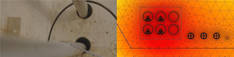 On the left are two cables coming out of a conduit in a concrete wall. On the right is the same image, but colored to represent the heat dissipation of the cables with the diagrammed conduits.