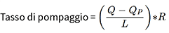 Equazione per la portata del pompaggio in base alle dimensioni del condotto e alla velocità di posa